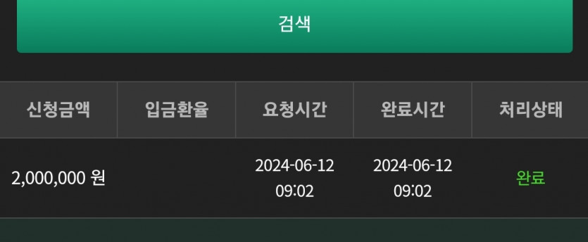 12일. 유로스타(0)