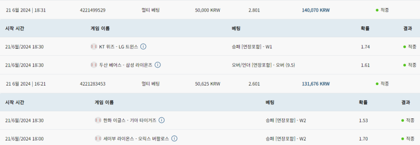 ♥벳16♥ 스포츠 후기(21일)(0)