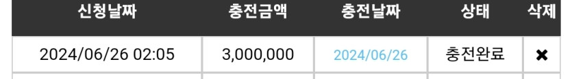 26일. 비제휴후기(0)