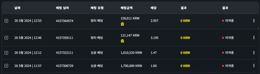 벳위즈 후기(0)