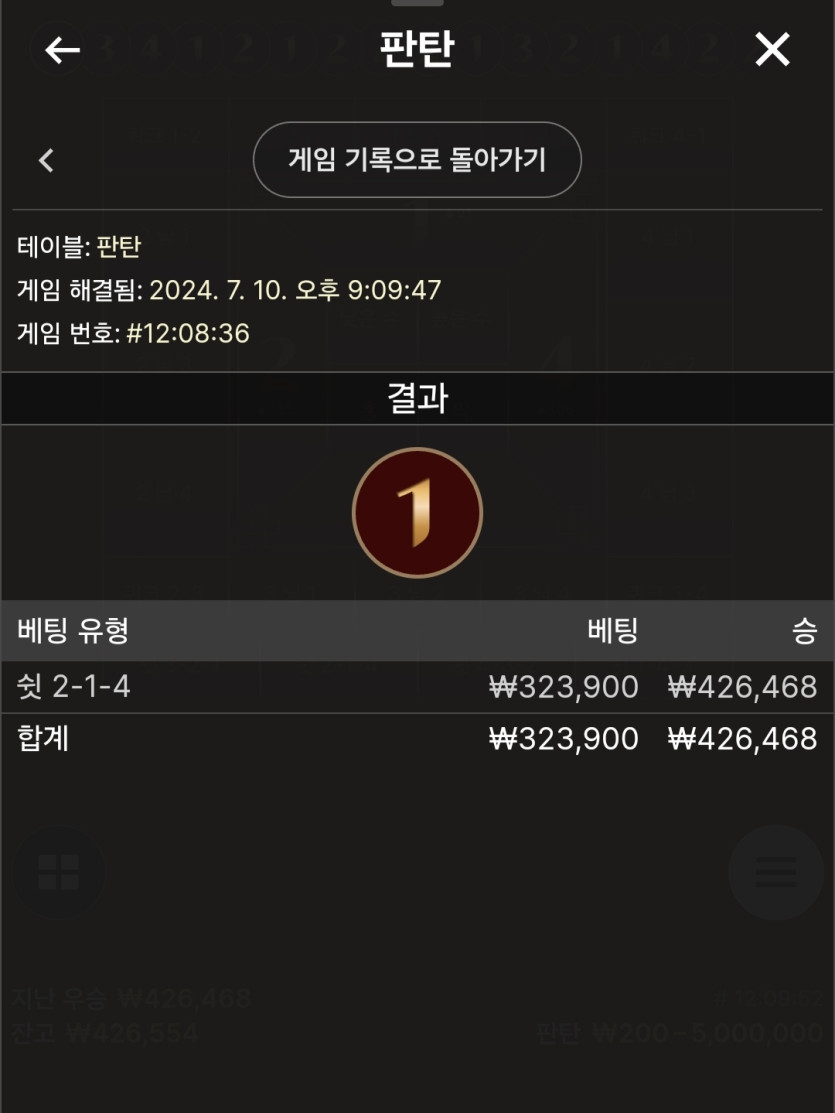 유로스타 일야 후기(1)