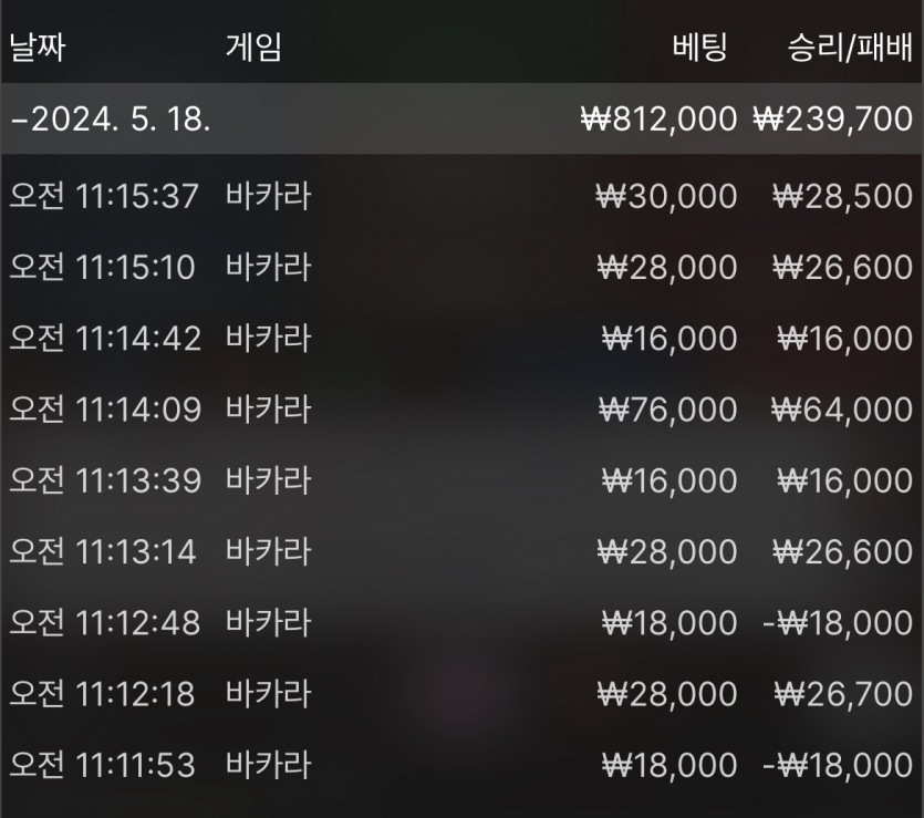 온카 인연 유로 바카라 후기(1)