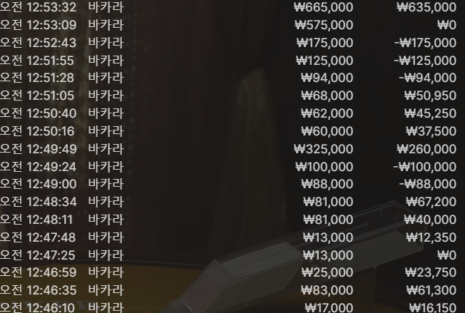 케이카 새벽반..(0)