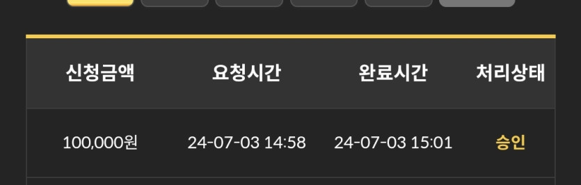 3일. 비제휴후기(0)