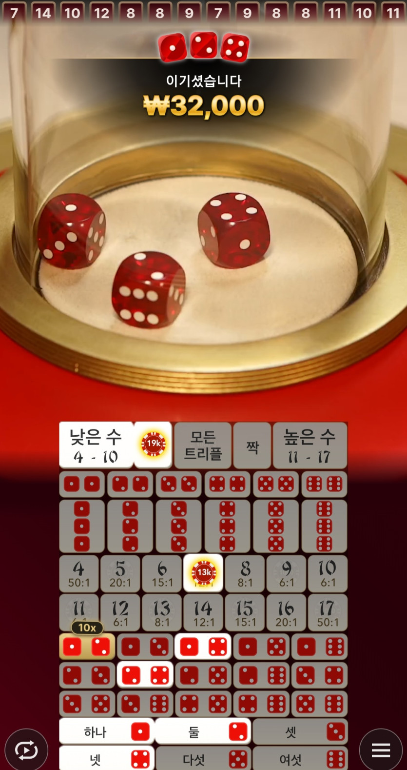 유로스타후기(0)