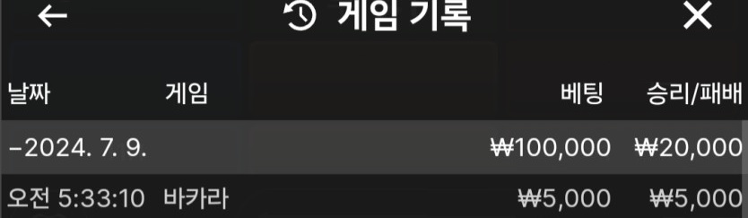 아리아카지노(0)