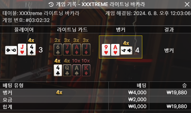 유로 포전(3)