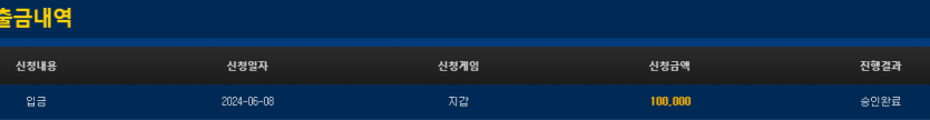 비제휴 슬롯후기(0)