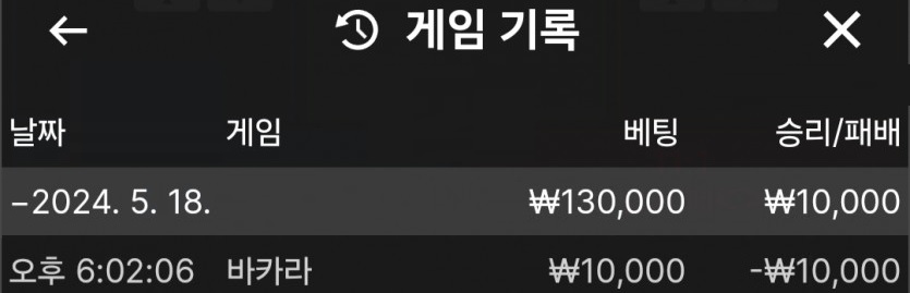 제휴 제왕카지노 후기(0)