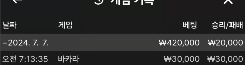 아리아카지노(0)