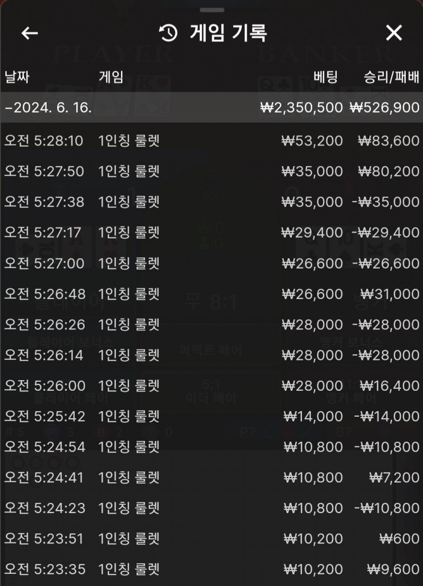 비제휴(0)