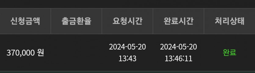 유로스타후기(0)