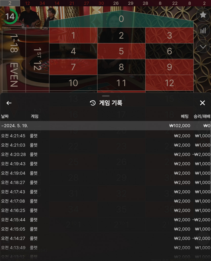 비제휴(0)