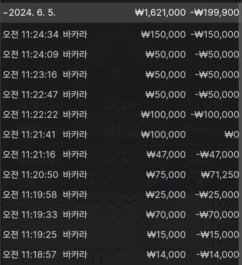 크보벳 후기(0)