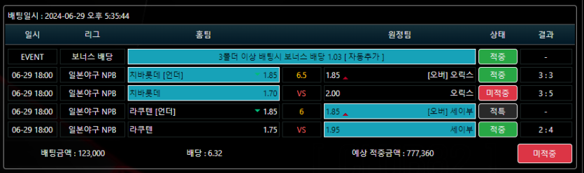 비제휴후기(0)