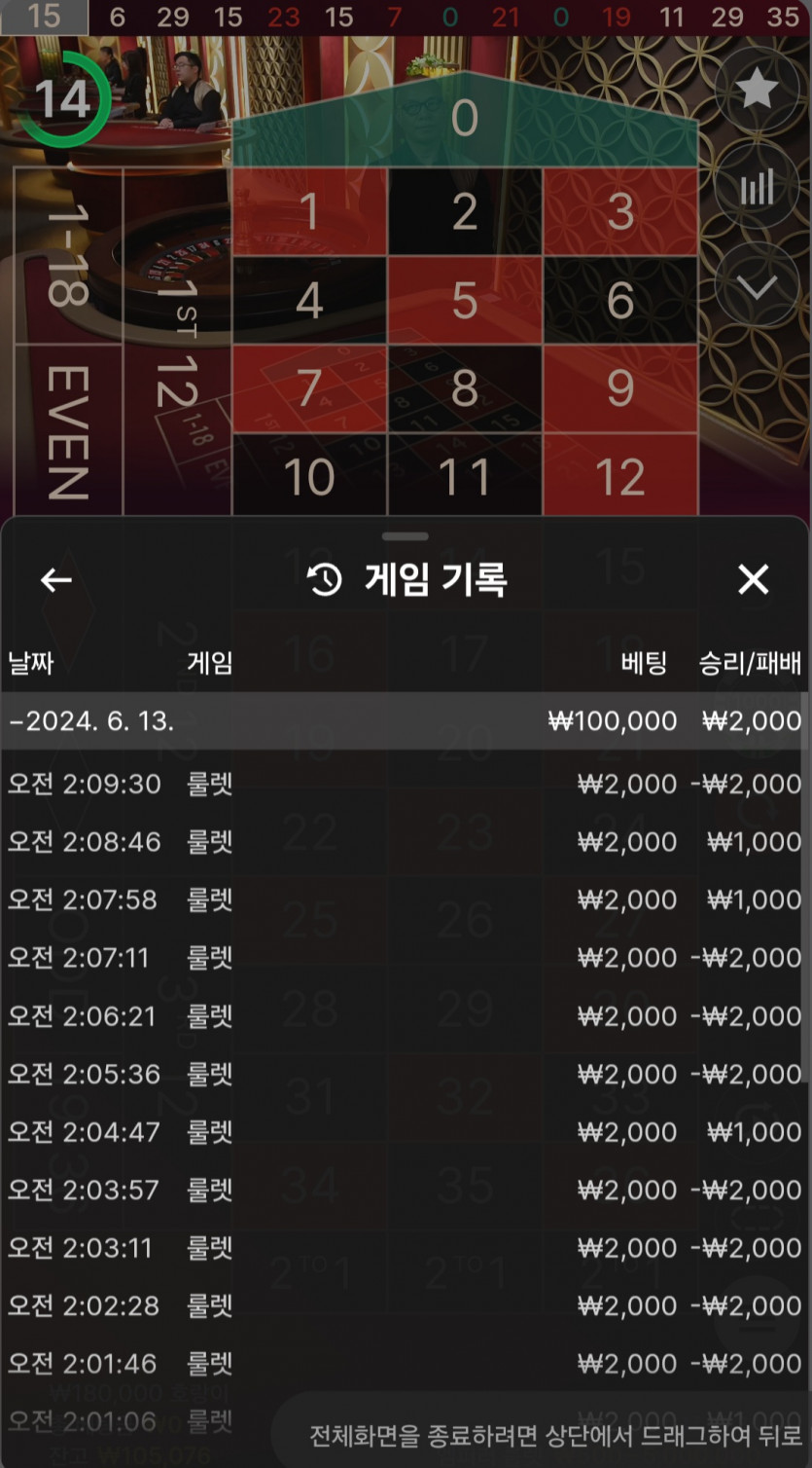 비제휴(0)