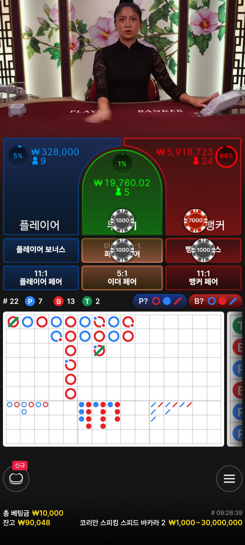 에볼(0)