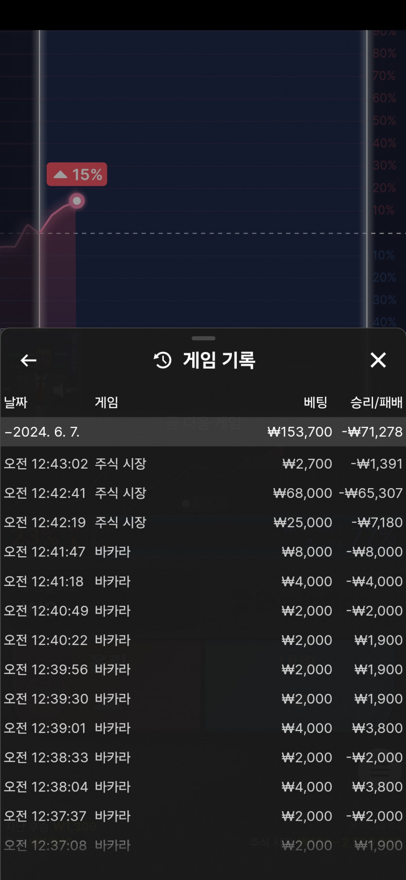 비제휴후기(0)