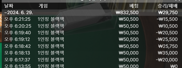 비제휴 후기(0)