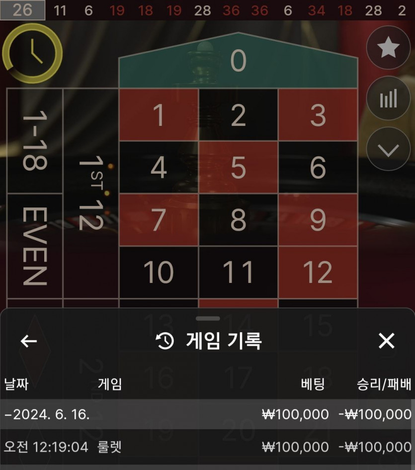 아리아카지노 후기(0)
