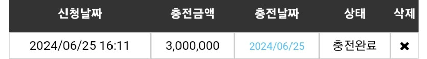 25일. 비제휴후기(0)