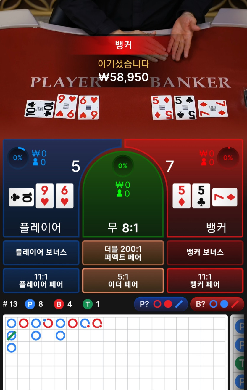 유로스타후기(0)