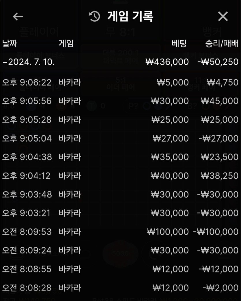 비제휴(0)