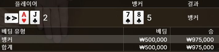 아리아 후기(0)
