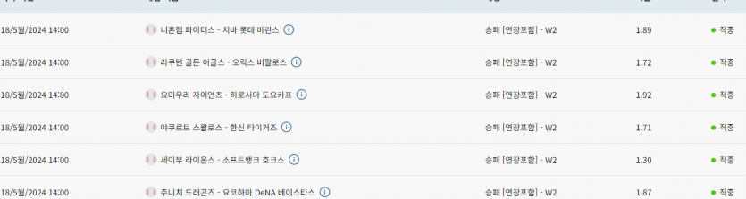 벳 16 후기(0)