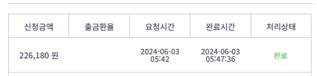 비제휴 후기 ㅠㅠ(1)