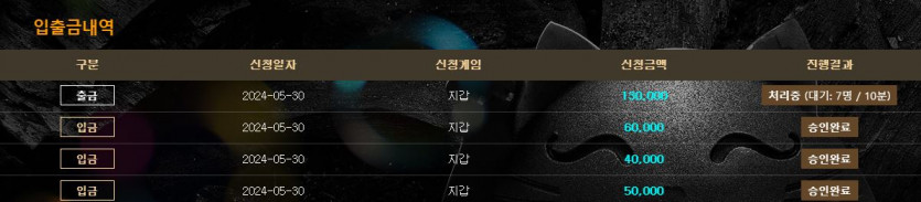 비제휴후기(0)