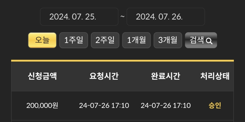 비제휴(0)