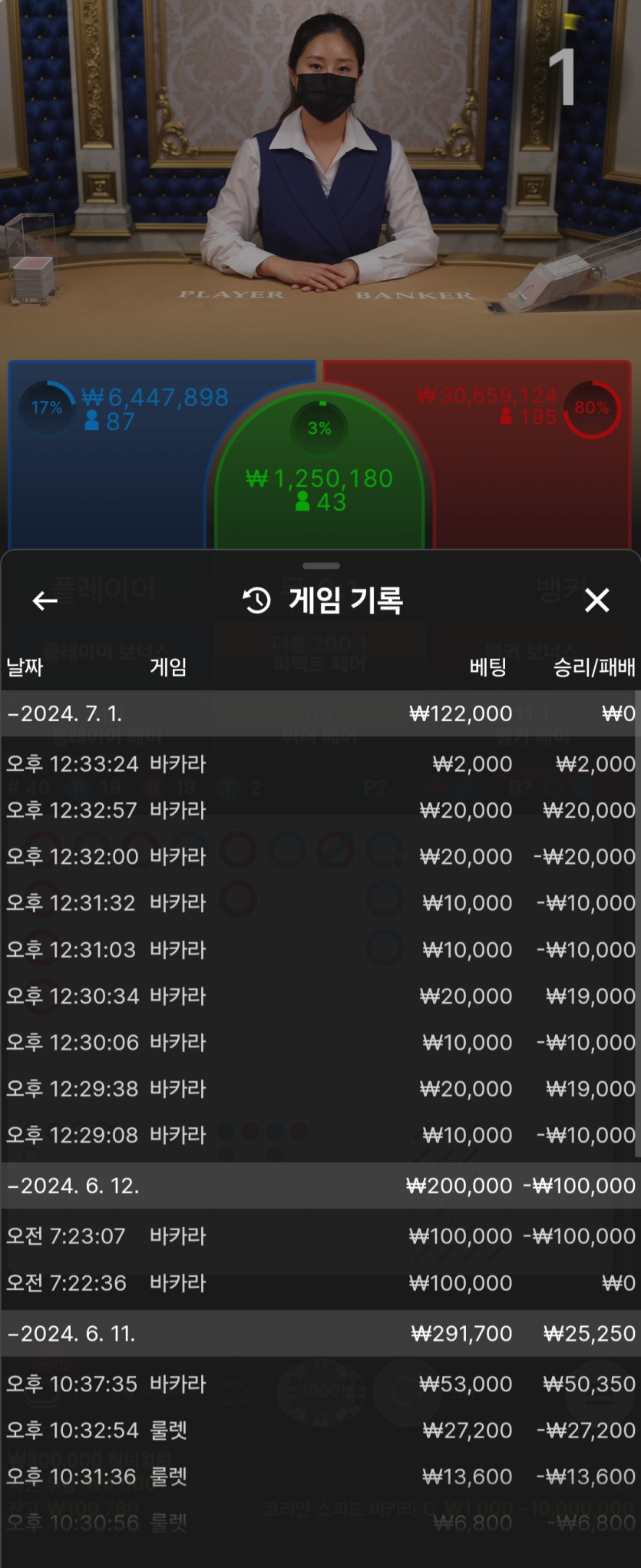 7.1 1차 휴기 비제휴(0)