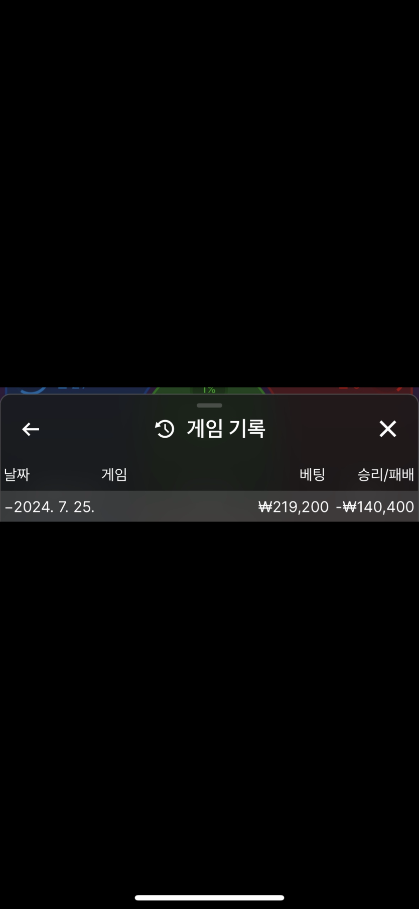 유로스타 후기(0)