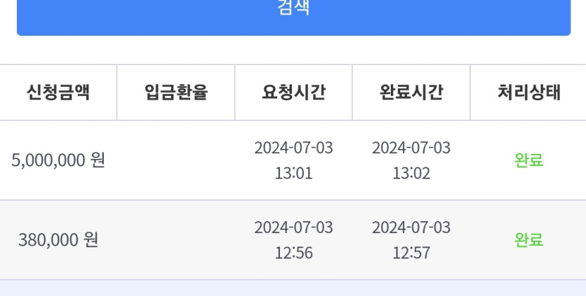 3일. 비제휴후기(1)