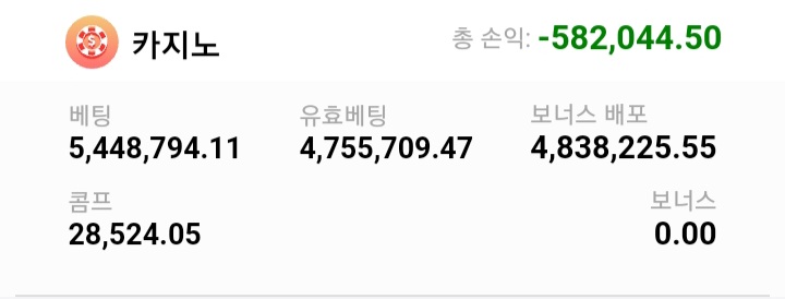 비제휴후기(0)