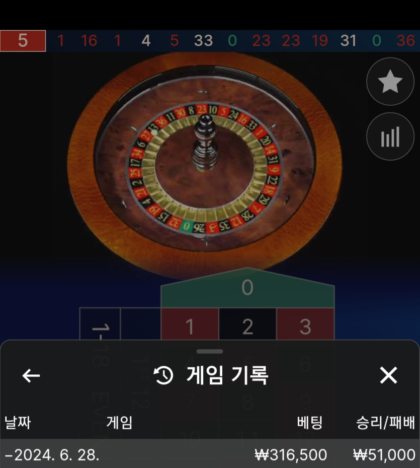 비제휴 에볼(0)