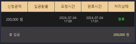 비제휴 후기(0)