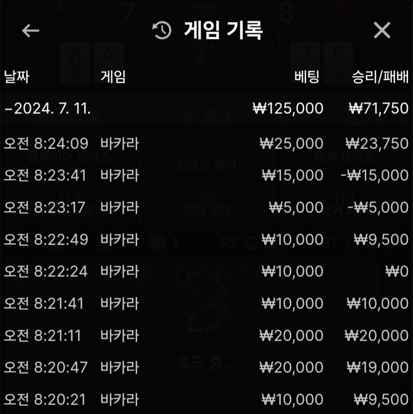 비제 출근길(0)