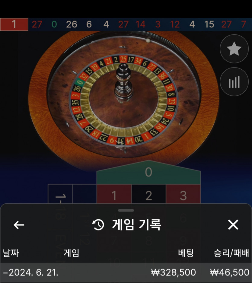 비제휴 에볼(0)