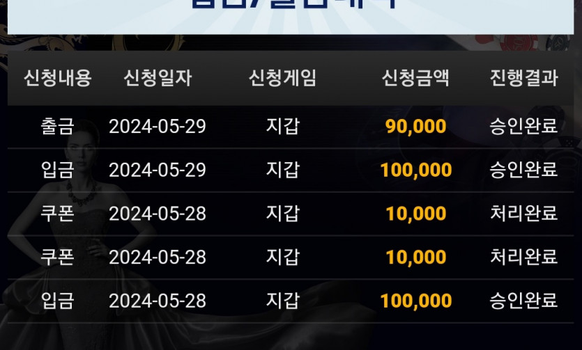 비제휴후기(0)