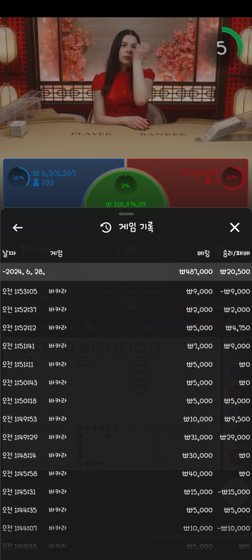 유로스타 후기(0)
