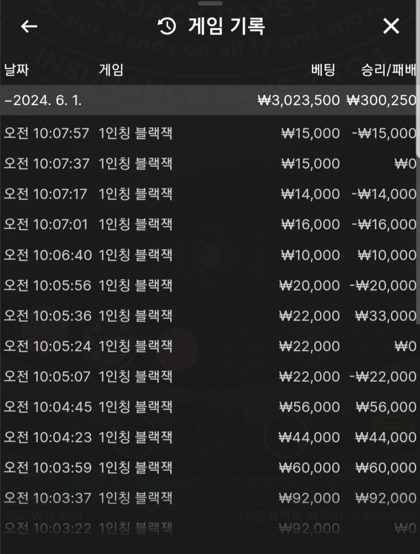 유로 포전후기~~^^(0)