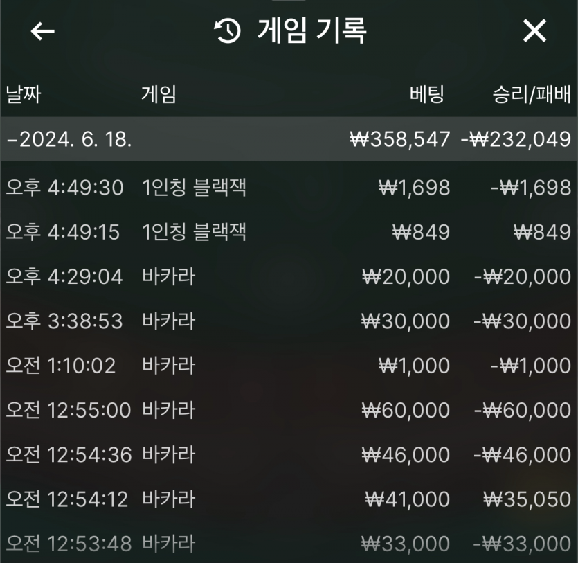 유로(0)