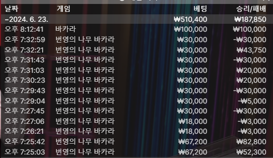 벳16 후기(0)