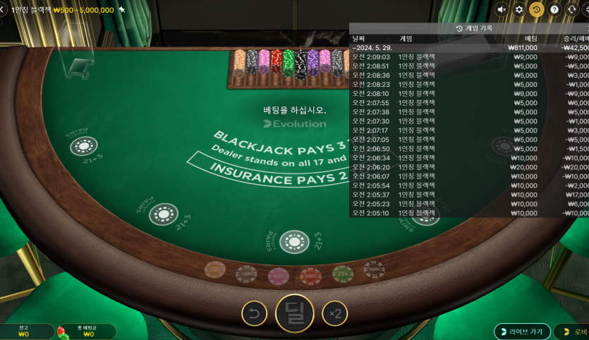 벳위즈 에볼후기(0)