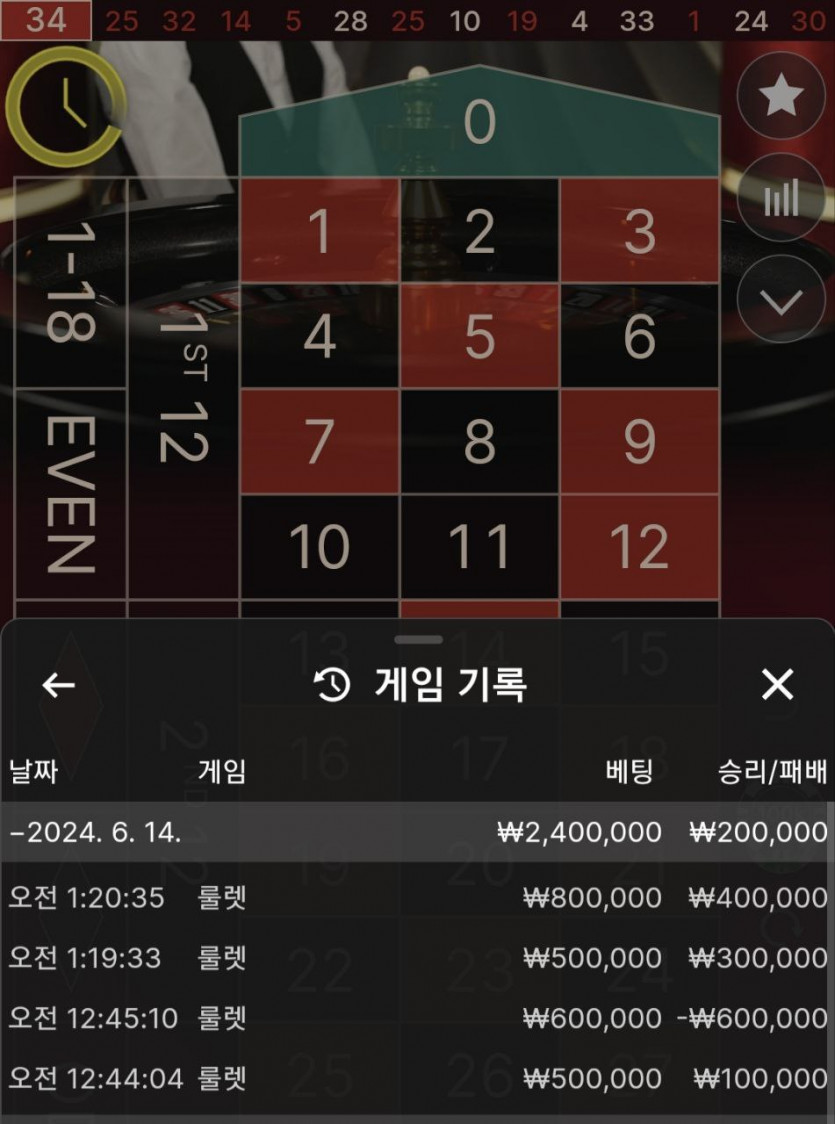 비제휴 후기(0)