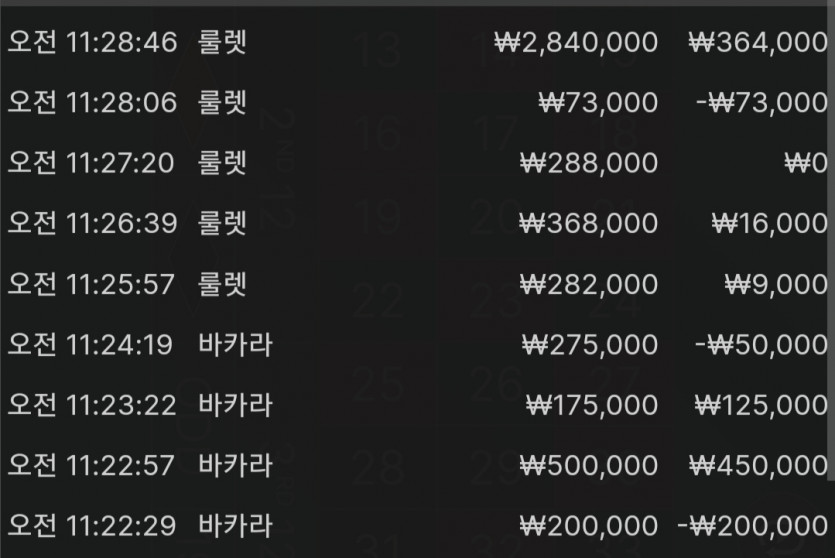 7일. 비제휴후기(1)