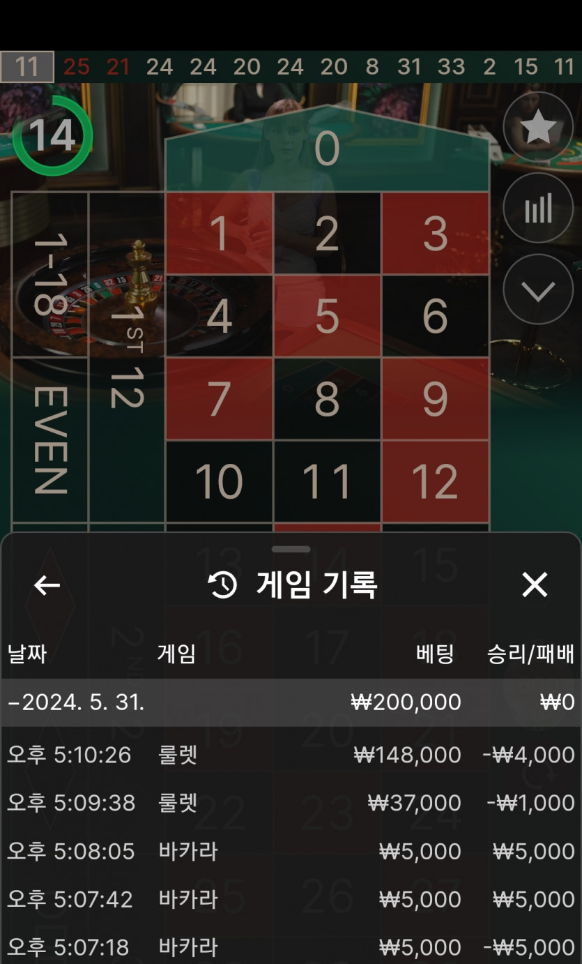 비제휴후기(0)