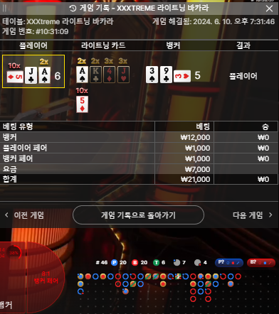 유로스타 지옥인가(4)